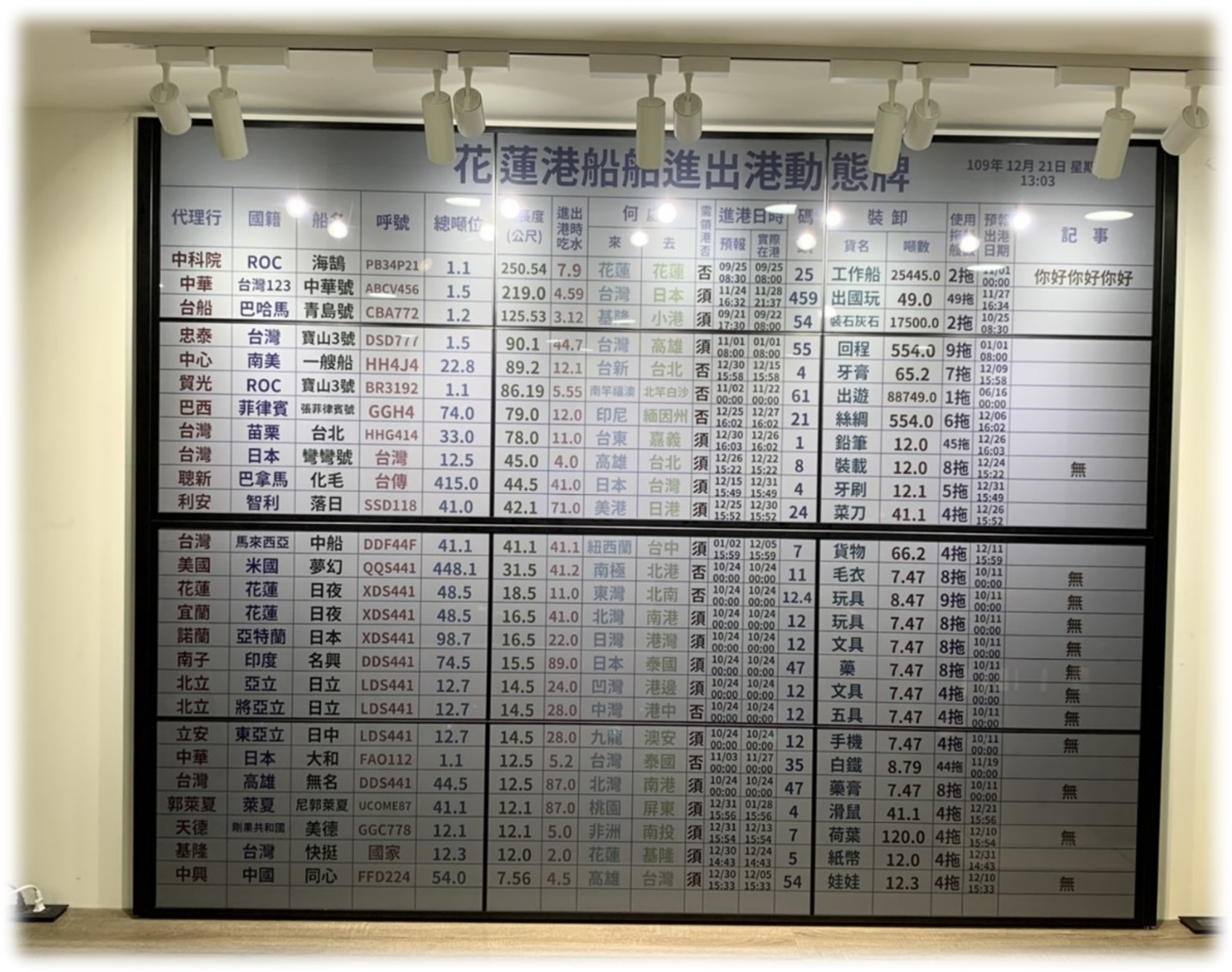 Hualien Harbor Bureau - Image 1